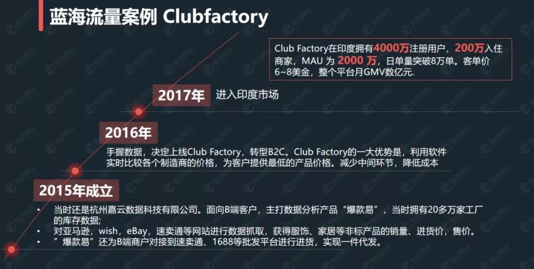 Clubfactory.jpg