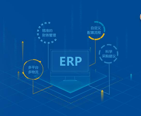 易仓跨境电商ERP管理系统V7.12版功能介绍