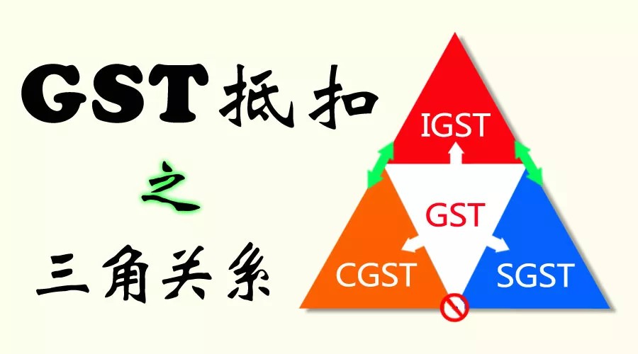 印度税收改革，复杂的GST税“三角抵扣关系”！