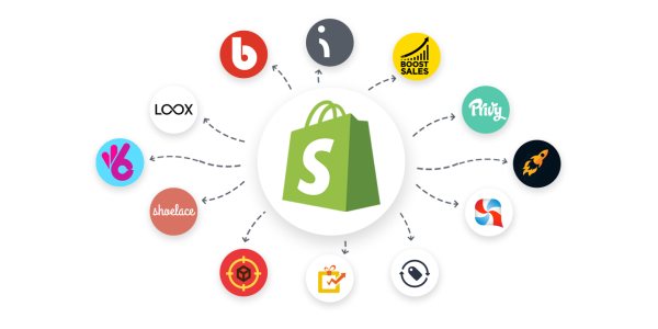 Shopify网站建设详情，shopify的收费怎么样？